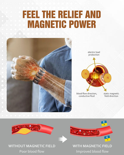 Jecanori Copper Bracelet for Men with 3800 Gauss Magnets,Magnetic Cross Bracelets for Men,Adjustable Length with Sizing Tool