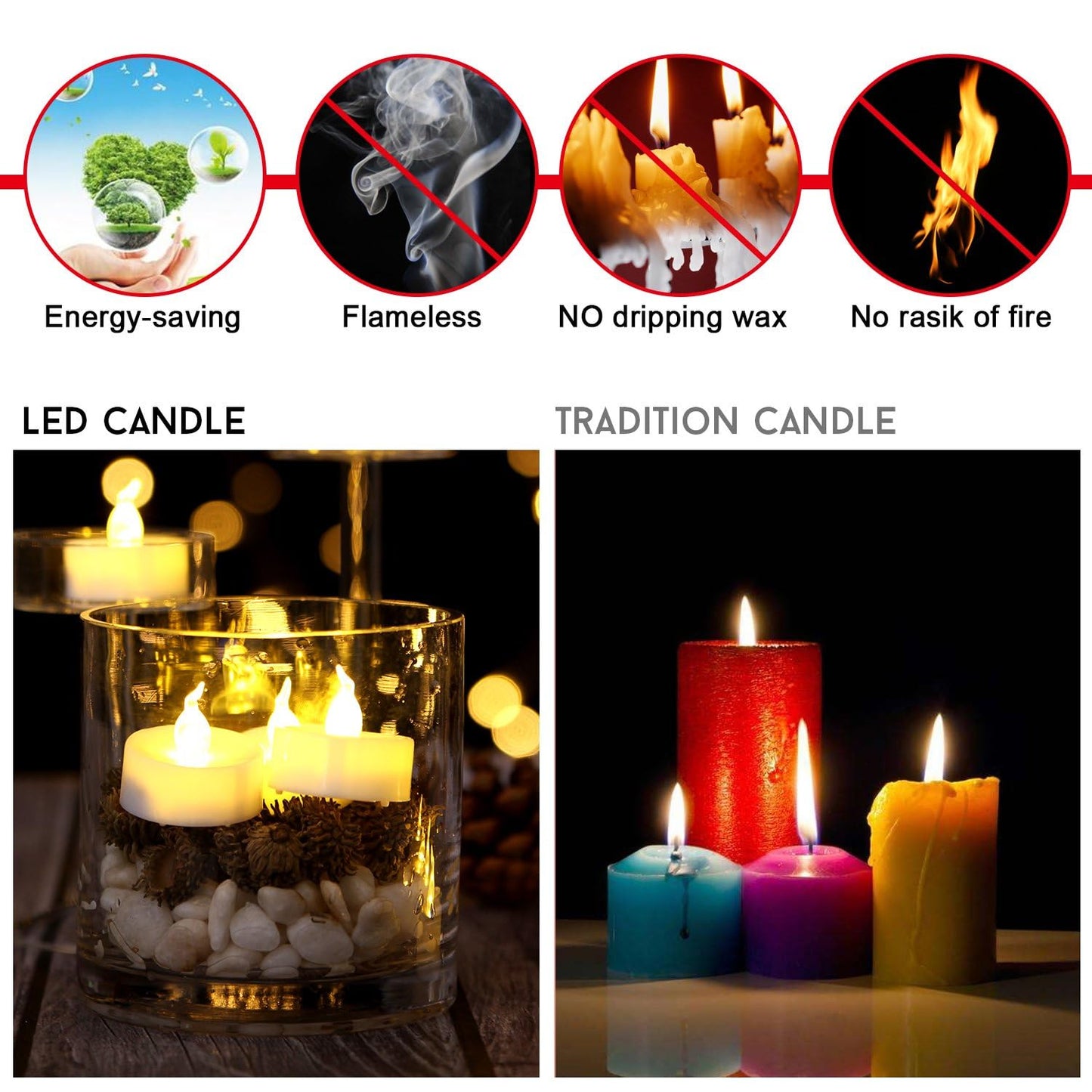 AGPTEK Timer Flickering Tea Lights,24 Pack Flickering LED Candles with Timer Battery-Operated Flameless Tealight Candles for Wedding Holiday Party Home Decoration-Warm White