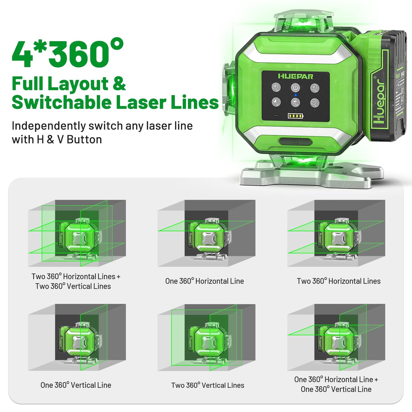 Huepar 2026 New Electronic Self Leveling Laser Level, 4x360° Green Cross Line Laser Tool, ±1/18" Accuracy, ±7% Slope Adjustment, Leveler Laser for Tile, Framing, Alignment, Layout, Construction & DIY