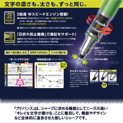Uni Mechanical Pencil, Kuru Toga Advance, 0.7mm, White (M75591P.1)