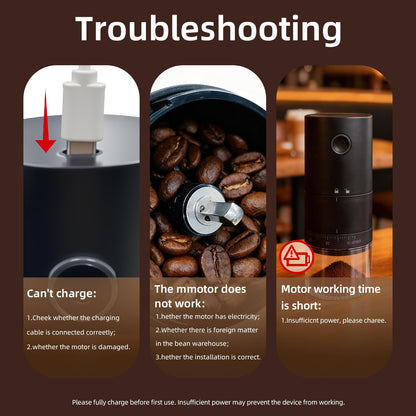 ShunChengFa Portable Electric Coffee Grinder with 38 Adjustable Grind Settings, 1500mAh Rechargeable Battery, Portable Coffee Grinder,For Home, Office & Travel Use etc