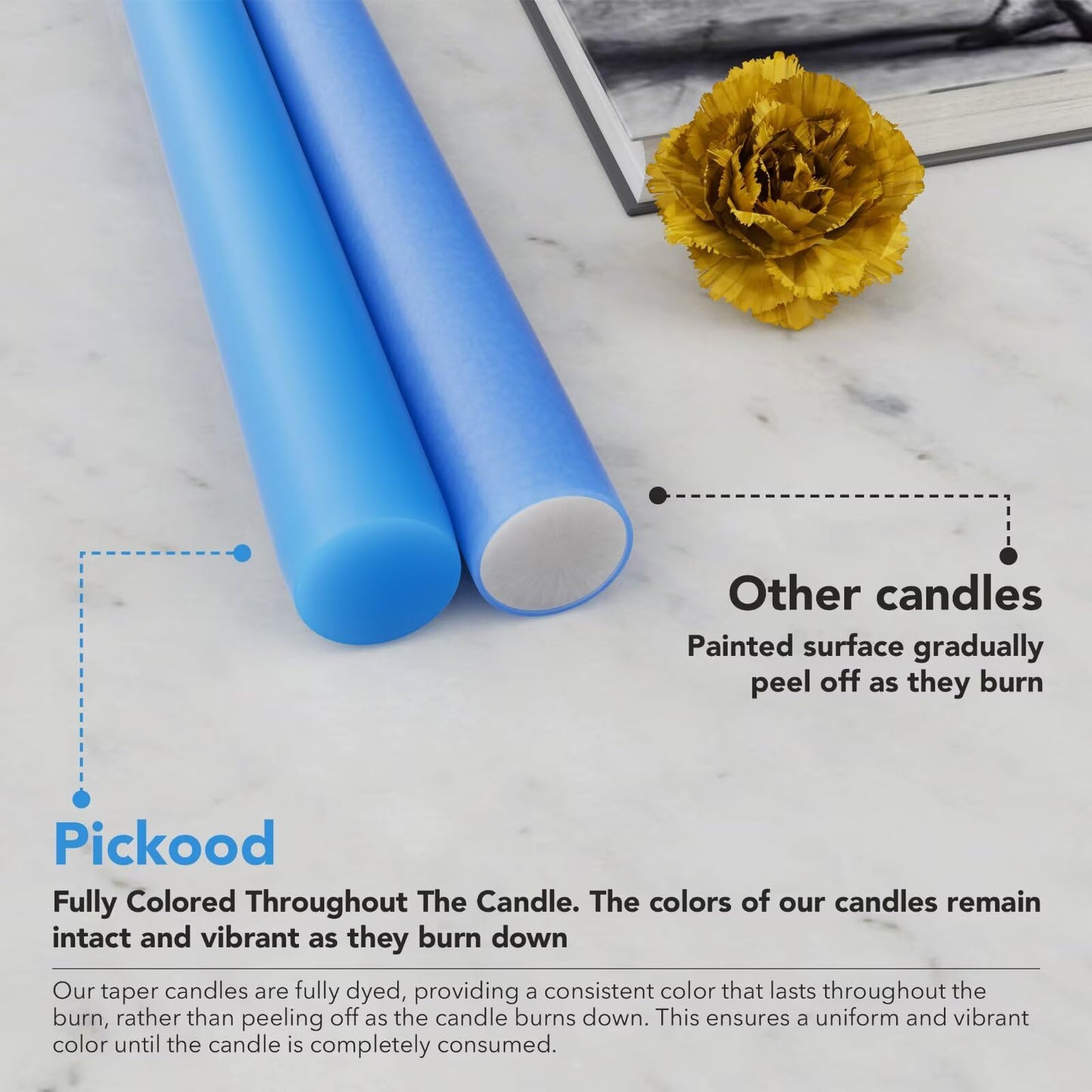 Pickood 12-Inch Tall Dripless Taper Candles Set of 4 - Baby Blue Tapered Candles, Perfect for Spring - Smokeless, Unscented, Long Burning - Hand Poured, Colored Tall Candlesticks - Light Blue
