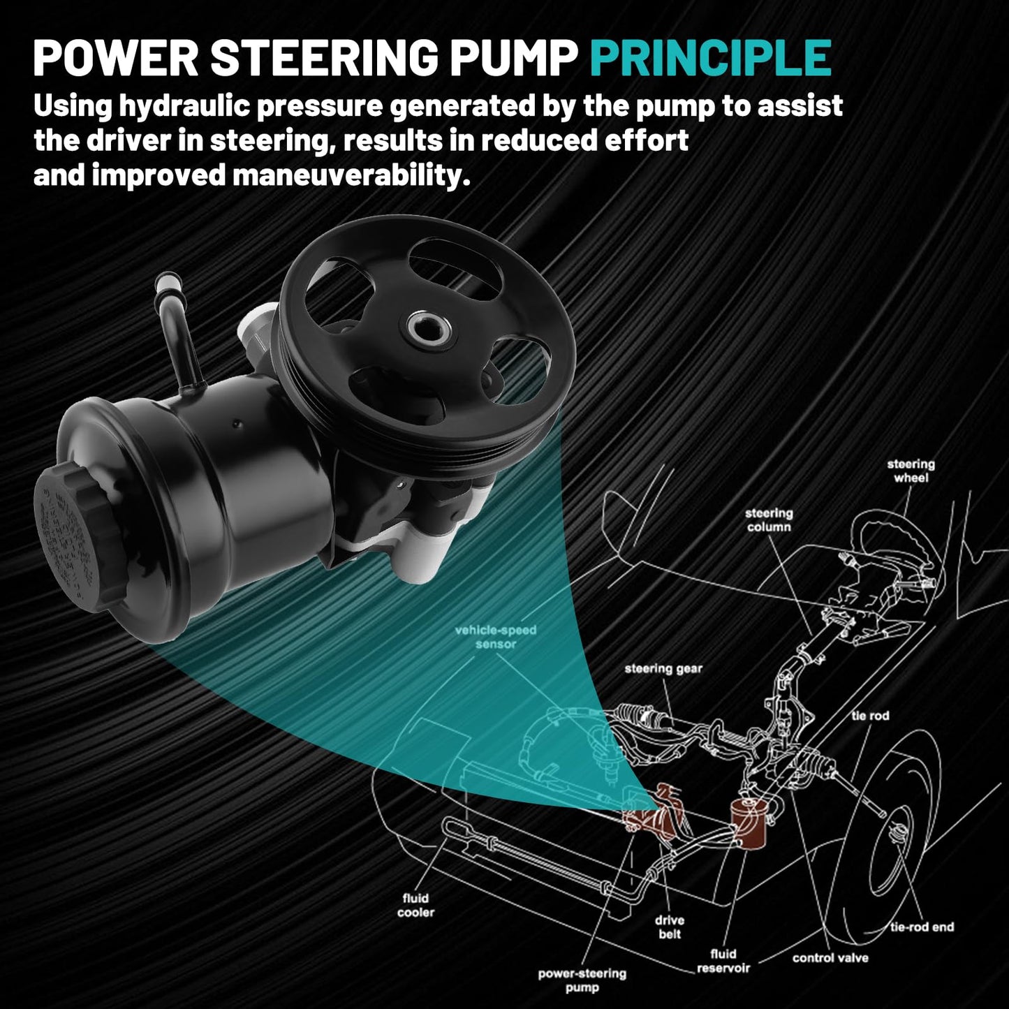 Farrme 21-5248 Power Steering Pump with Pulley Reservoir Assembly Fit for 2001-2004 for Toyota Tacoma 2.7L L4 Automotive Replacement Power Steering Pumps 44310-04120 Power Assist Pump