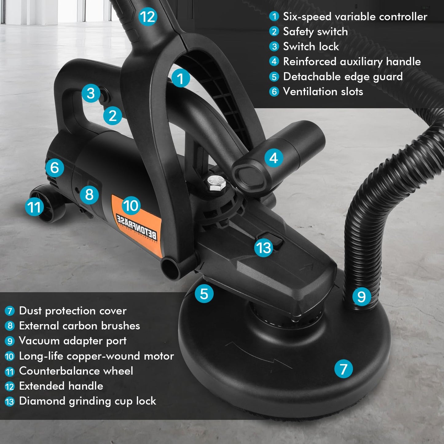 Concrete Grinder Set with Long Handle & Dust Extraction Shround, 7 Inch 3800W 6000RPM Concrete Floor Grinder Concrete Surface Planer 6 Gears & Auxiliary Wheels for Grinding Concrete Cement Marble