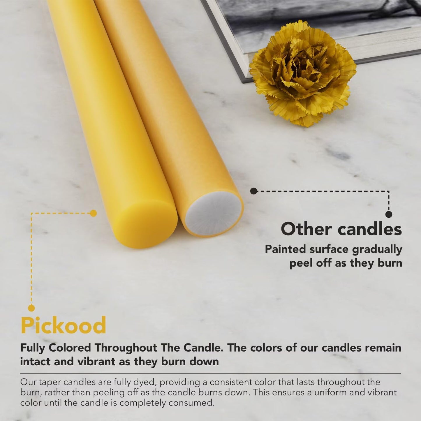 Pickood 12-Inch Tall Dripless Taper Candles Set of 4 - Mustard Yellow Tapered Candles, Perfect for Spring - Smokeless, Unscented, Long Burning - Hand Poured, Colored Tall Candlesticks - Mustard