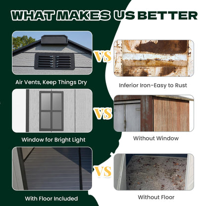 DNYKER 8 x 6 FT Plastic Outdoor Storage Shed, All-Weather Resin Garden Shed with Floor, Lockable Doors & Windows, Plastic Tool Shed for Patio，Poolside, Backyard