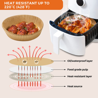 Air Fryer Paper Liners, 200pcs Air Fryer Liners Disposable, 8" Square Baking Liner for 5-8 qt Airfryer Basket, Non-stick and Oil Proof Parchment Paper for Oven, Pans & Baking