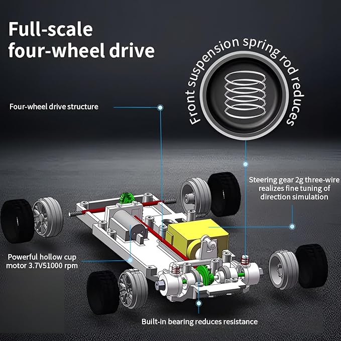 Remote Control Car 2.4GHz High Speed 15KM/H RC Cars Toys1/43 Scale Mini RC Drift Car RTR Mini Racing Vehicle for Adults - Indoor/Outdoor Use (4304 1Battery Box)