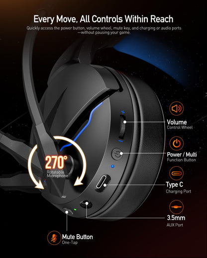 Acer 2.4GHz Flex Wireless Gaming Headset | Non-Stop 100H Battery | Dynamic 50mm Drivers | Clear Voice Mic | Bluetooth5.3, 3.5mm | Gaming Headphones for PC, PS4, PS5