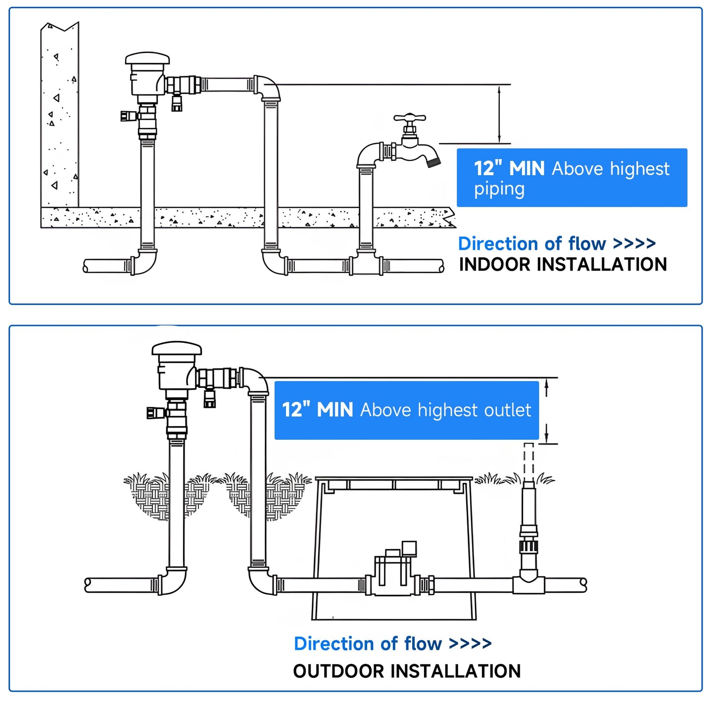 1”720A Pressure Vacuum Breaker Assembly, Replacement for Zurn Wilkins 1-720A (Non-OEM) Thickened Brass Backflow Preventer Valve, Max 400 PSI, for Irrigation Systems and Commercial Water Supply Systems