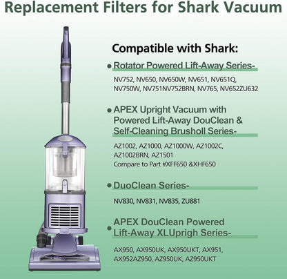 Shark NV752 AZ1002 Replacement Vacuum Filters - Compatible with NV650, NV651, NV752 & More