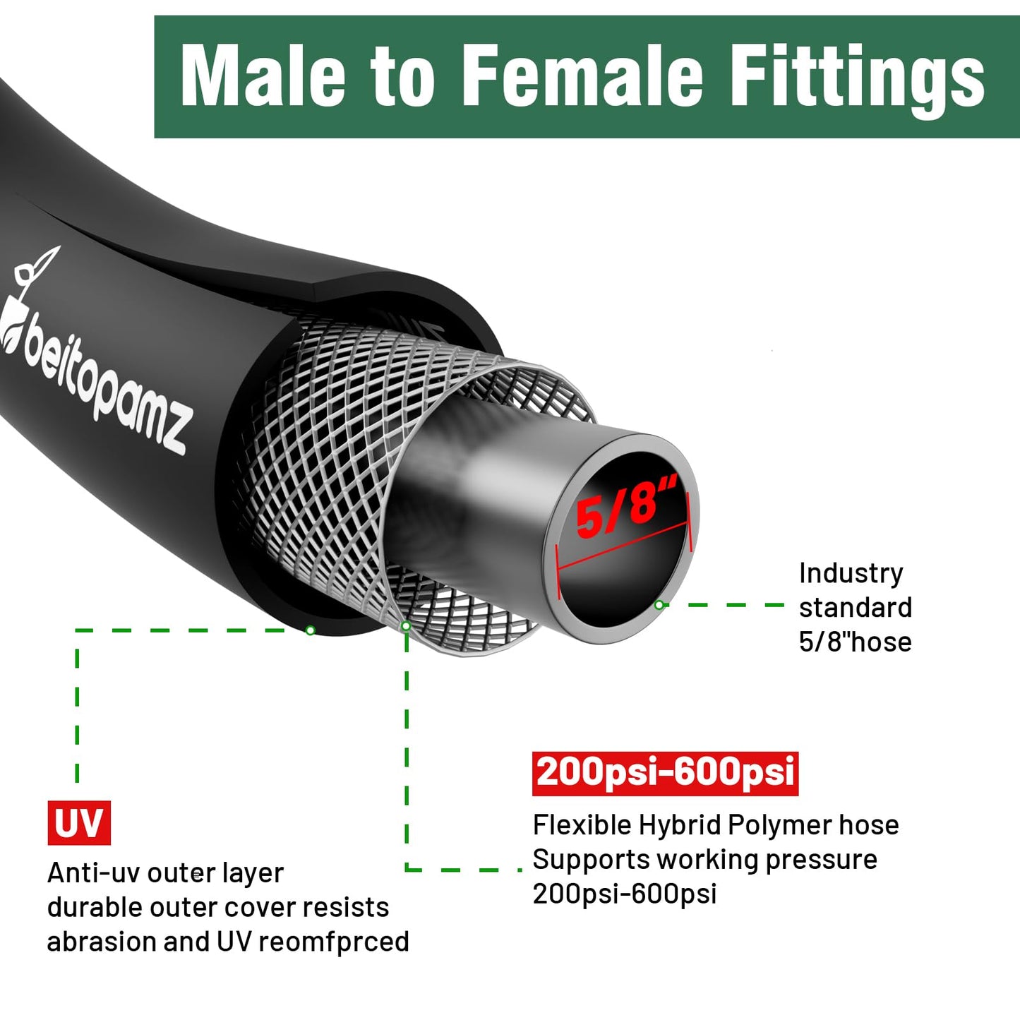 Beitopamz 200 ft Garden Hose, 5/8 in Heavy Duty Water Hose, Flexible and Durable, Lightweight Rubber Hybrid Hose, Leak-Free Connections, Male to Female 3/4'' Brass Fittings for Patio, Lawn, Black