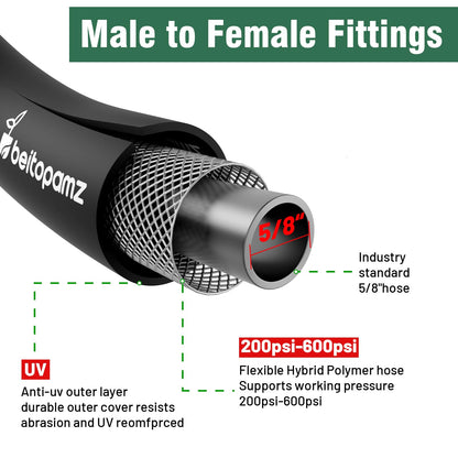 Beitopamz 200 ft Garden Hose, 5/8 in Heavy Duty Water Hose, Flexible and Durable, Lightweight Rubber Hybrid Hose, Leak-Free Connections, Male to Female 3/4'' Brass Fittings for Patio, Lawn, Black