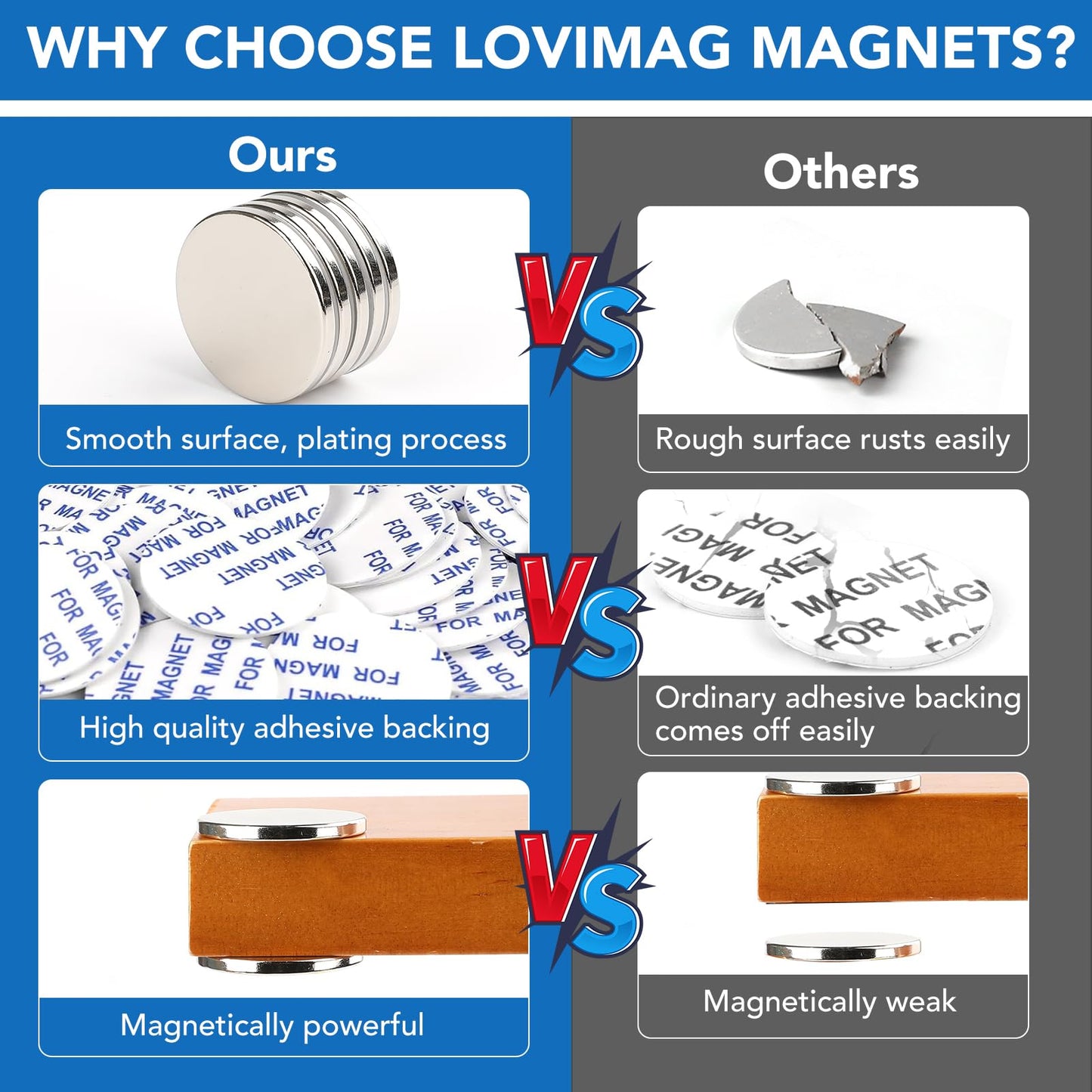 LOVIMAG Super Strong Neodymium Disc Magnets, Powerful Rare Earth Magnets with Double-Sided Adhesive for Fridge, DIY, Building, Scientific, Craft, and Office - 1.26 inch x 1/8 inch, Pack of 150