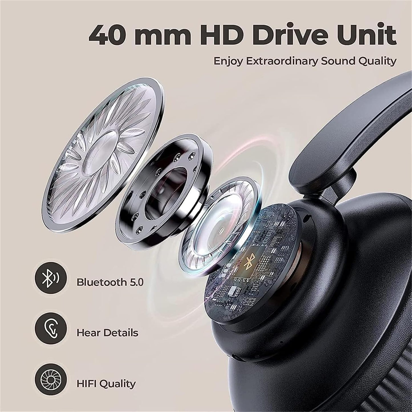 MGHOAQFRS Bluetooth Headphones Over Ear, Noise Reduction Wireless Headphones with Microphone/Deep Bass, HiFi Stereo Foldable Lightweight LED Headset for PC Home Travel Office