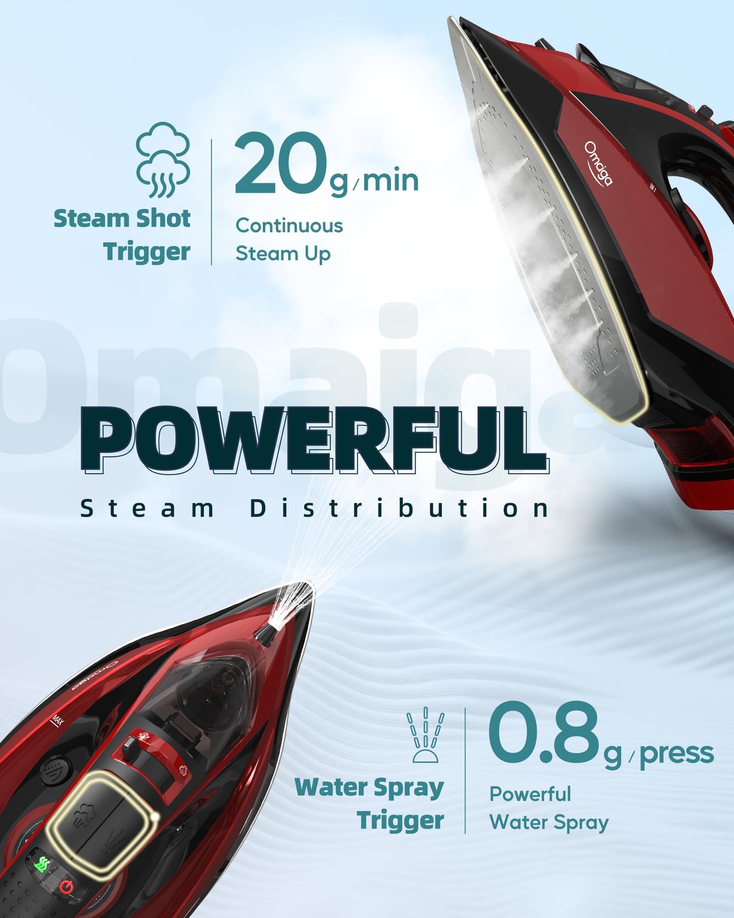 OMAIGA Cordless Iron for Clothes, 1500W Wireless Steam Iron with Ceramic Soleplate, 360 Degree Power Base, Auto Shut Off, Self-Clean, Anti-Calc, 3 Temperature Settings, 11.84oz Water Tank, Red
