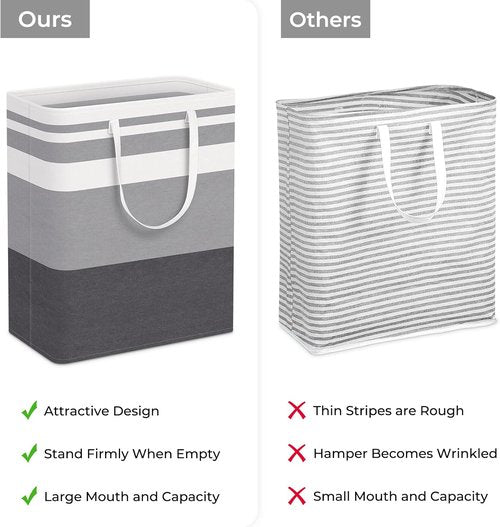 HomeHacks Large Waterproof Laundry Baskets - Collapsible Hampers with Reinforced Handles | Grey & Blue, 125L Each