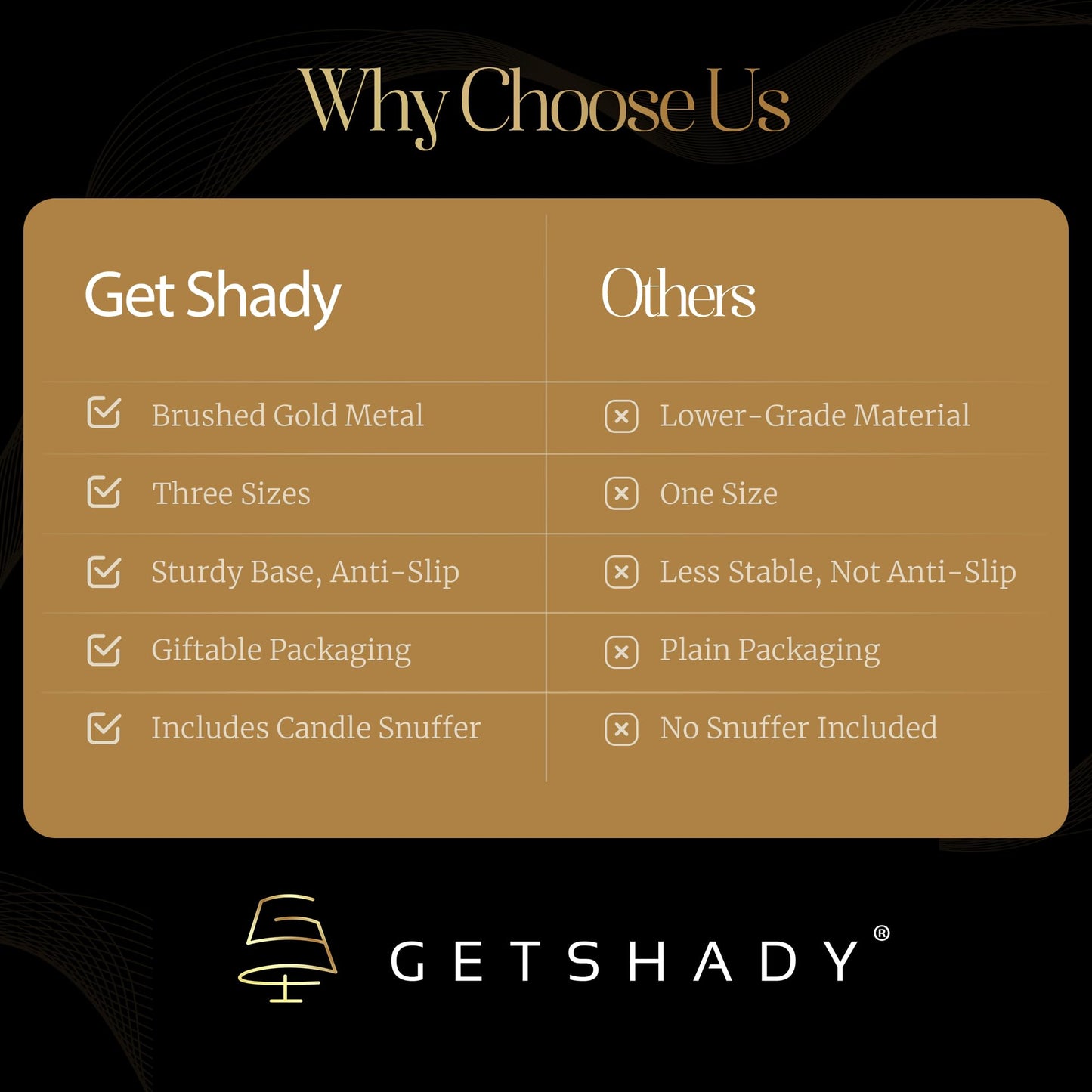 Gold Candleholders for Taper Candlesticks Plus Candle Snuffer – Dining Table Décor Centrepiece - Brass Candelabra Candlestick Holder - Gold Décor for Home Weddings Celebrations Events (Set of 6 Pcs)
