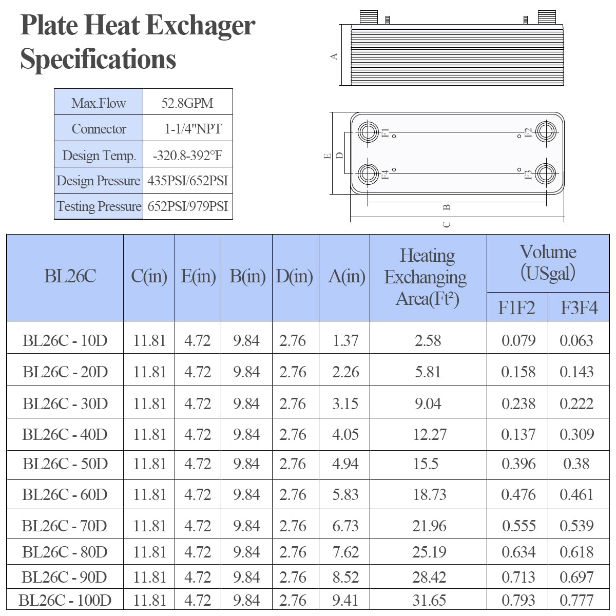 AB Plate Heat Exchanger, 5"x12" 50 Plates Water To Water Heat Exchanger, Copper/SS316L Stainless Steel Brazed Plate Heat Exchanger For Floor Heating, Water Heating, Snow Melting