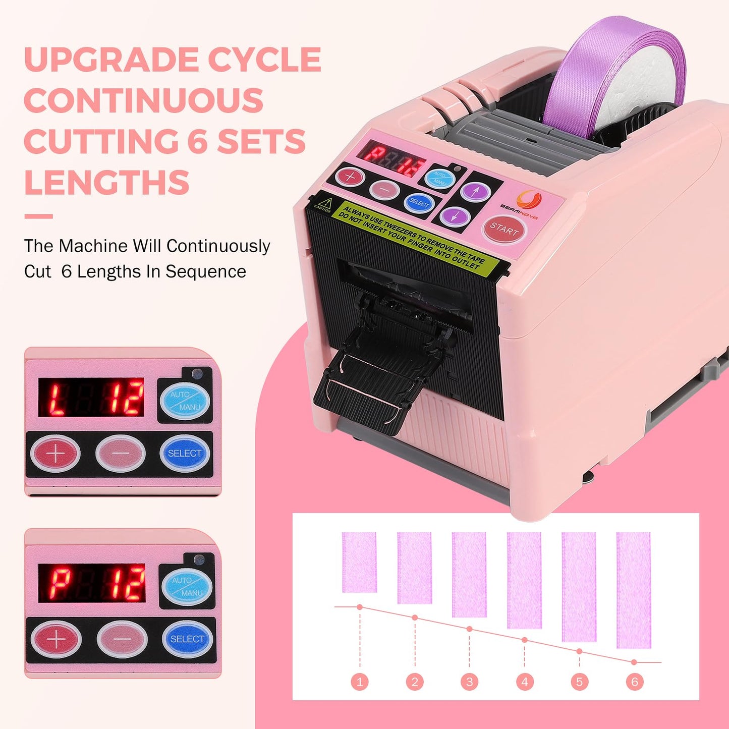 BEAMNOVA Upgraded Ribbon Cutter Machine Automatic Tape Dispenser Desktop Electric Auto Precut Adhesive Tapes Cutting Machine, 6 Lengths Sets, 6-60 mm Width, 5-999 mm Length