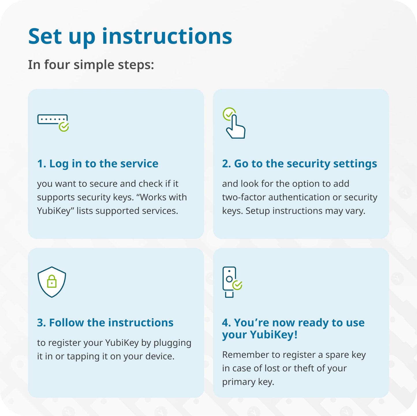 Yubico - YubiKey 5 NFC - Two-Factor authentication (2FA) Security Key, Connect via USB-A or NFC, FIDO Certified - Protect Your Online Accounts