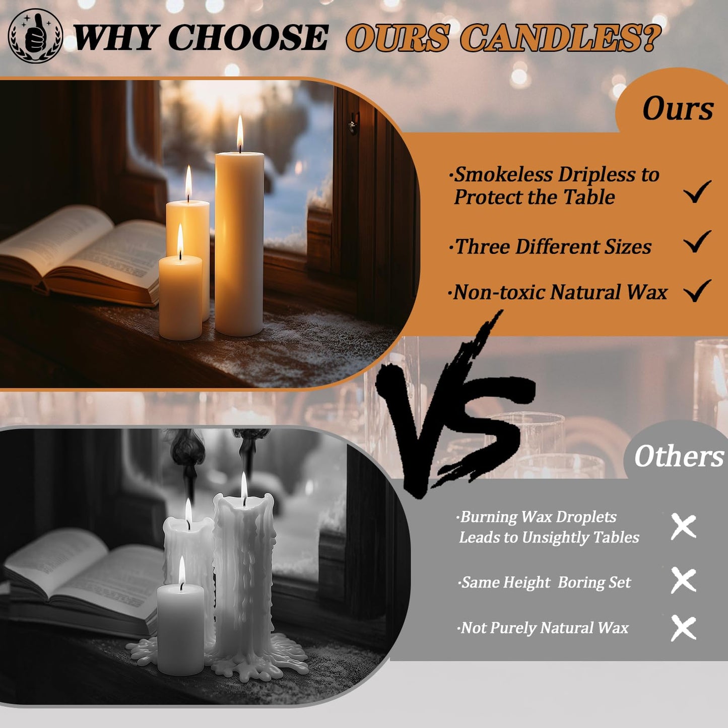 Trxvxo White Pillar Candles Bulk Set of 36，Hurricane Candles，3 Different Lengths 2 x 3/6/8 Inch (12 Each)，Dripless Unscented Smokeless，Gives You a Better Atmosphere When Organizing an Event Party.