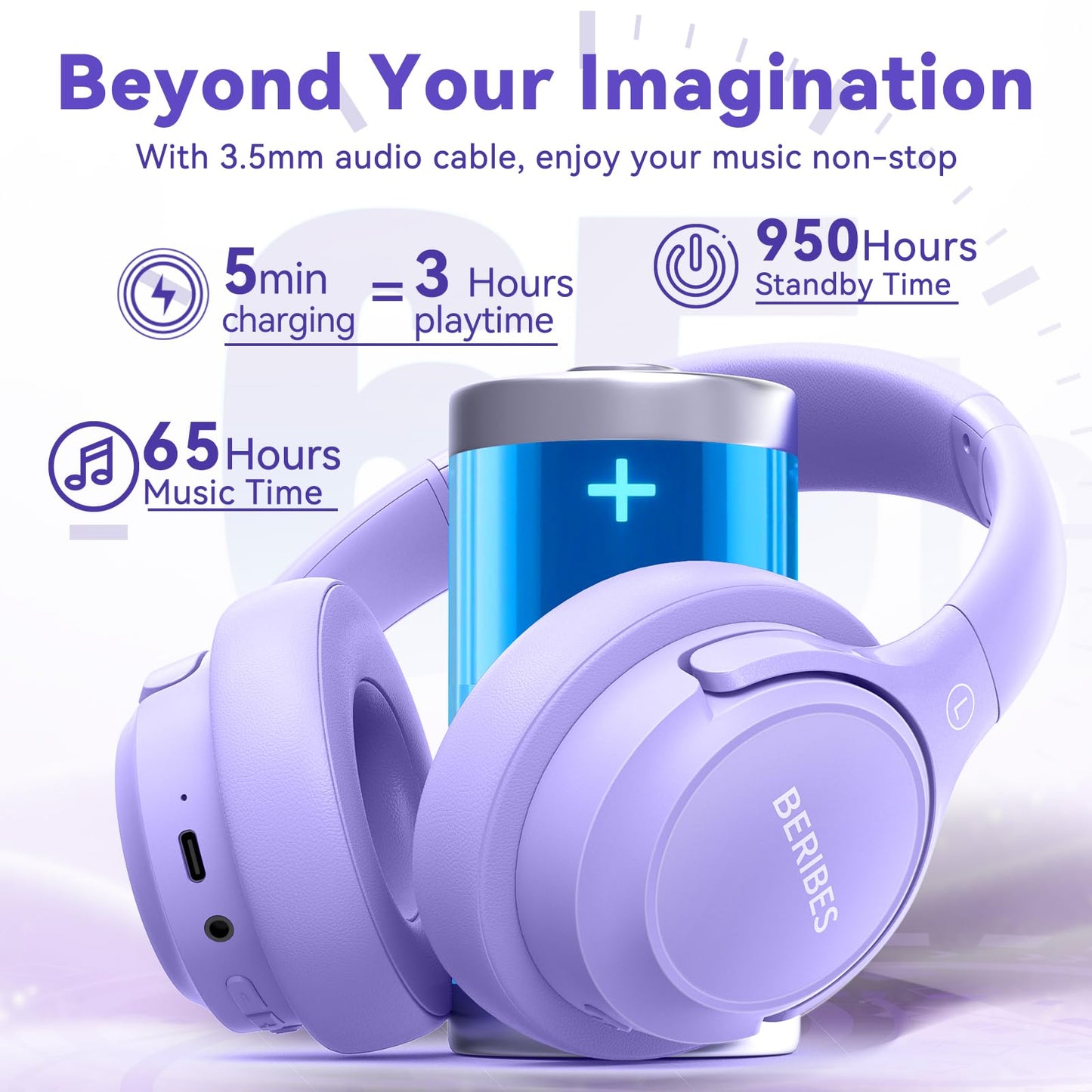 BERIBES Bluetooth Headphones Over Ear, 65H Playtime and 6 EQ Music Modes Wireless Headphones with Microphone, HiFi Stereo Foldable Lightweight Headsets, Deep Bass for Home Office Cellphone PC Ect.
