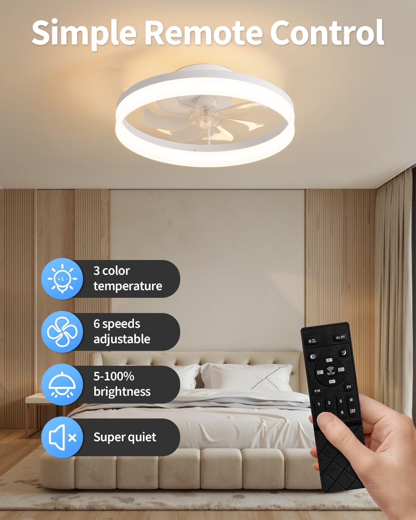 PUSU 15.8" Low Profile LED Ceiling Fans with Light, Reversible Flush Mount with Remote and 6 Winds Speeds Fan Lighting, 3 Colors Dimmable for Bedroom, Garage, Dinning Room, Kitchen (White)