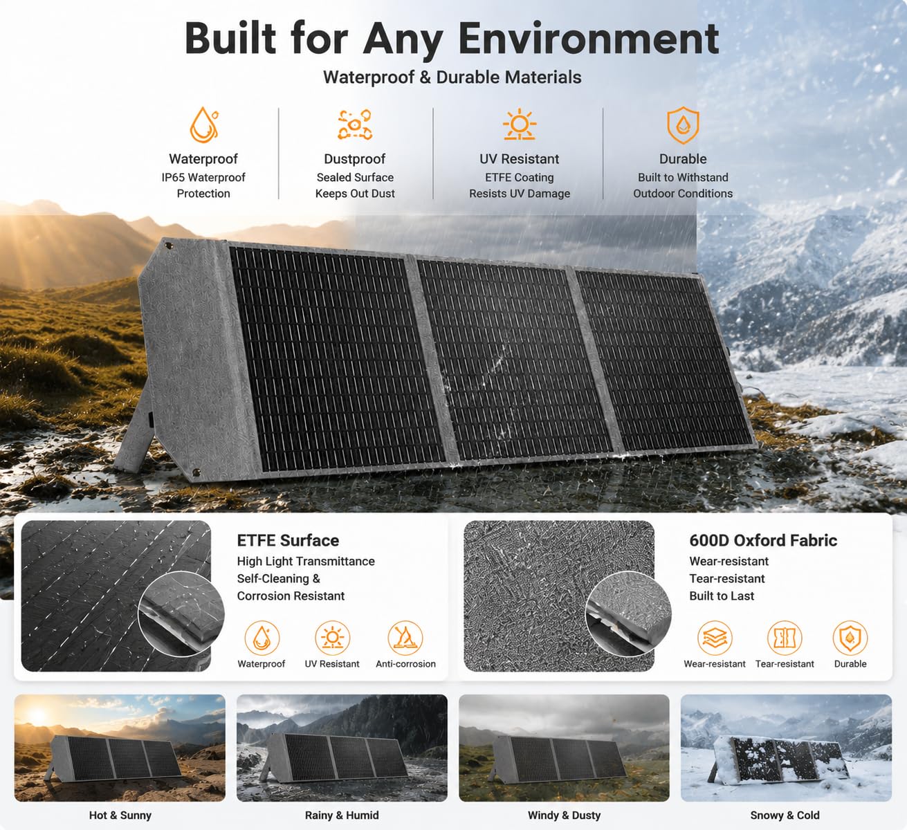 400W Portable Foldable Solar Panel, 23% High Efficiency, PD45W USB-C QC3.0 USB-A XT60 DC Port, Solar Charger with Dual Kickstands for Camping RV Off-Grid 12V Battery (400W 39 × 74 in)
