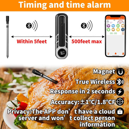 500ft Smart Bluetooth Meat Thermometer with IP66 Waterproof, Food Thermometer for BBQ, Wireless Meat Thermometer for Kitchen, Smoker,Grilling, Oven, Rotisserie Gift(iOS & Android)