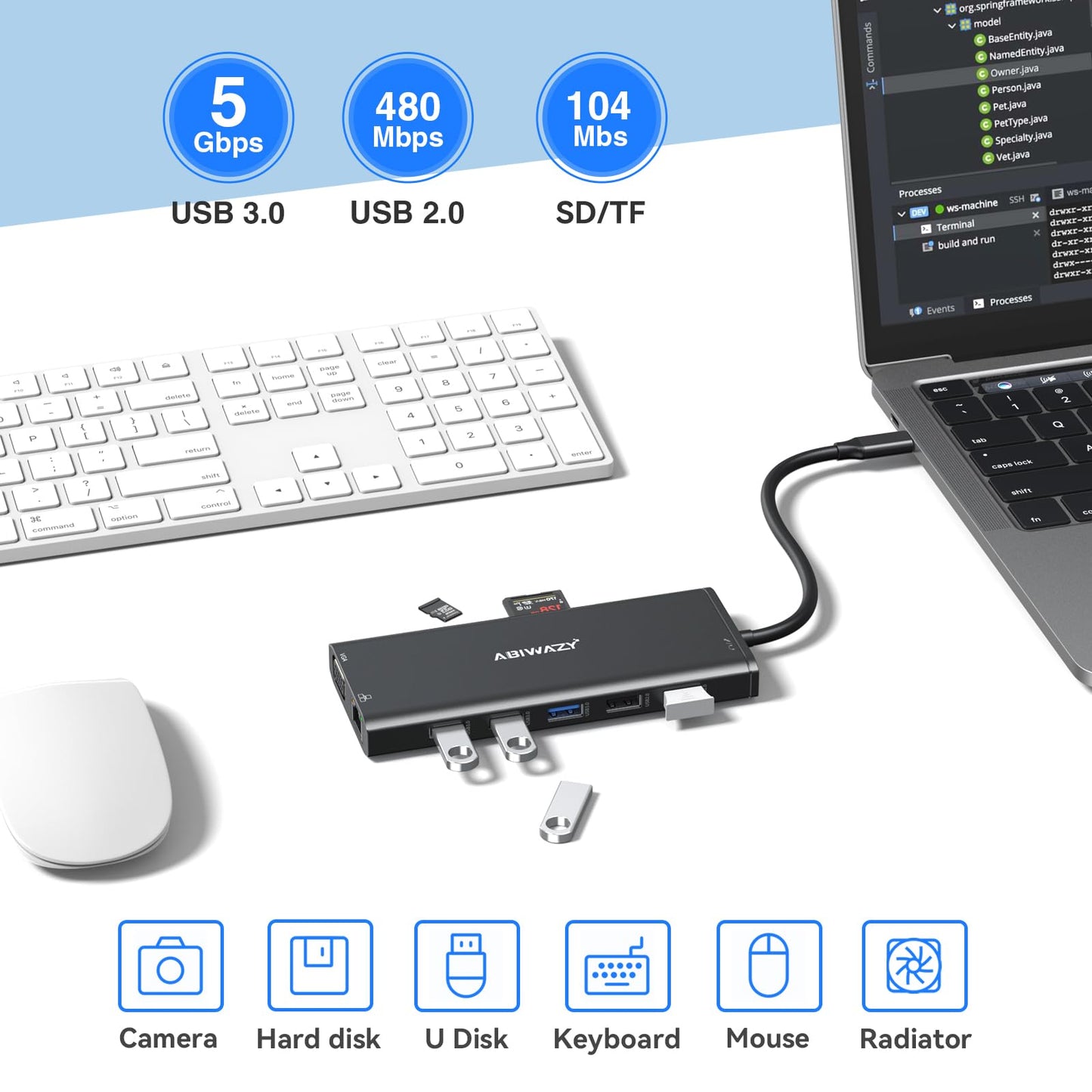 USB C Docking Station Dual Monitor for Dell/HP/Lenovo/Surface Laptop, 14 in 1 Triple Display Hub Multiple Adapter, Dongle with 2 HDMI 4K+VGA+5 Port+100W PD Charger+Ethernet+SD/TF+Audio
