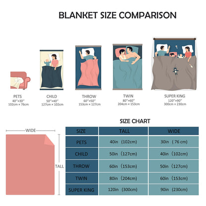 Baseball Blanket Ultra Soft Baseball Blanket for Toddler Women Men Birthday Anniversary Baseball Gifts for Sport Lovers 40"x50"for Kids/Child
