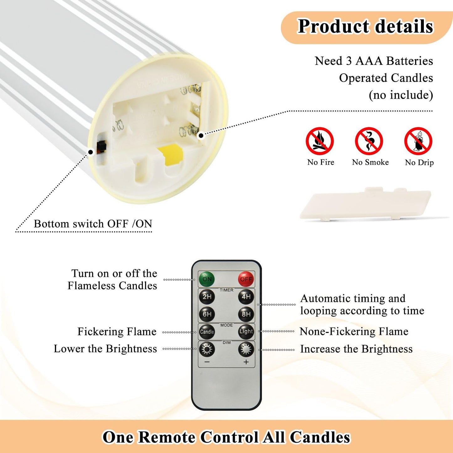 Gravopti Grey Stripe 2 Pack Flameless LED Pillar Candles with Remote & Timer, Battery Operated, Flickering Wax Candle for Wedding, Romantic Home & Party Decor