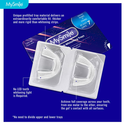 MySmile 7 Treatments Prefilled Teeth Whitening Trays Kit with 12% Hydrogen Peroxide Whiter Gel for Sensitive Tooth, Fast-Result Vegan Teeth Whitener Tooth Stain Remover, Mint Flavor