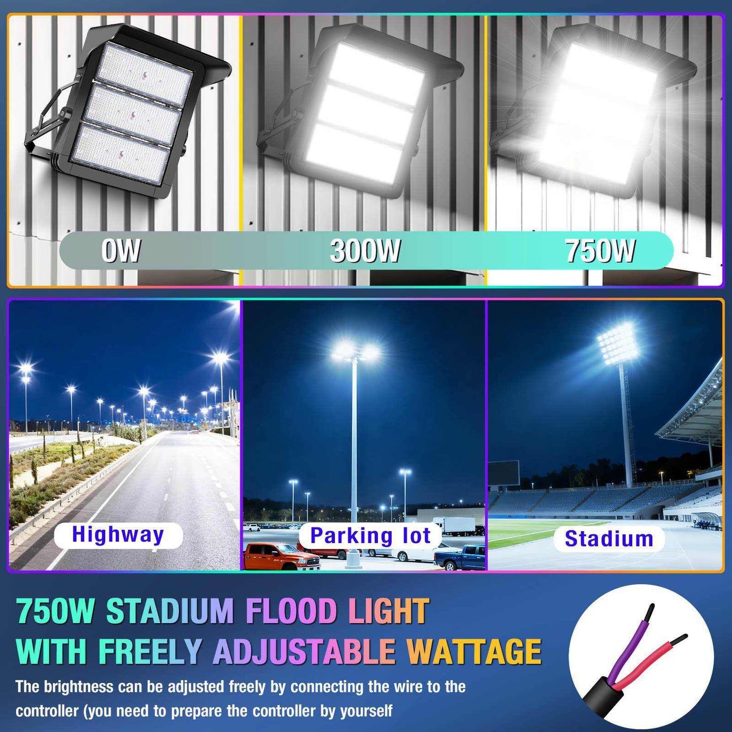 ledmo 750W Dimmable LED High Mast Stadium Light, Outdoor 90000LM Super Bright Floodlight Commercial 100-277V 5000K Daylight IP66 Adjustable Waterproof Arena Lighting for Sport Court