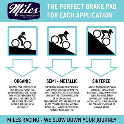 Miles Racing - Disc Brake Pads - Semi Metallic - SHIMANO Deore BR-M615, Deore BR-M6000, Deore BR-M6100, SLX BR-M785 (from 2012), SLX BR-M8000, SLX BR-M8100, XT BR-M785 (from 2012) (MI-MET-26V)