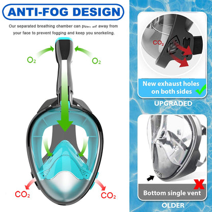 Jwintee Full Face Snorkel Mask, Diving Mask for Kids and Adults,180° Panoramic View Snorkel Mask with Camera Mount, Safe Breathing, Anti-Leak&Anti-Fog
