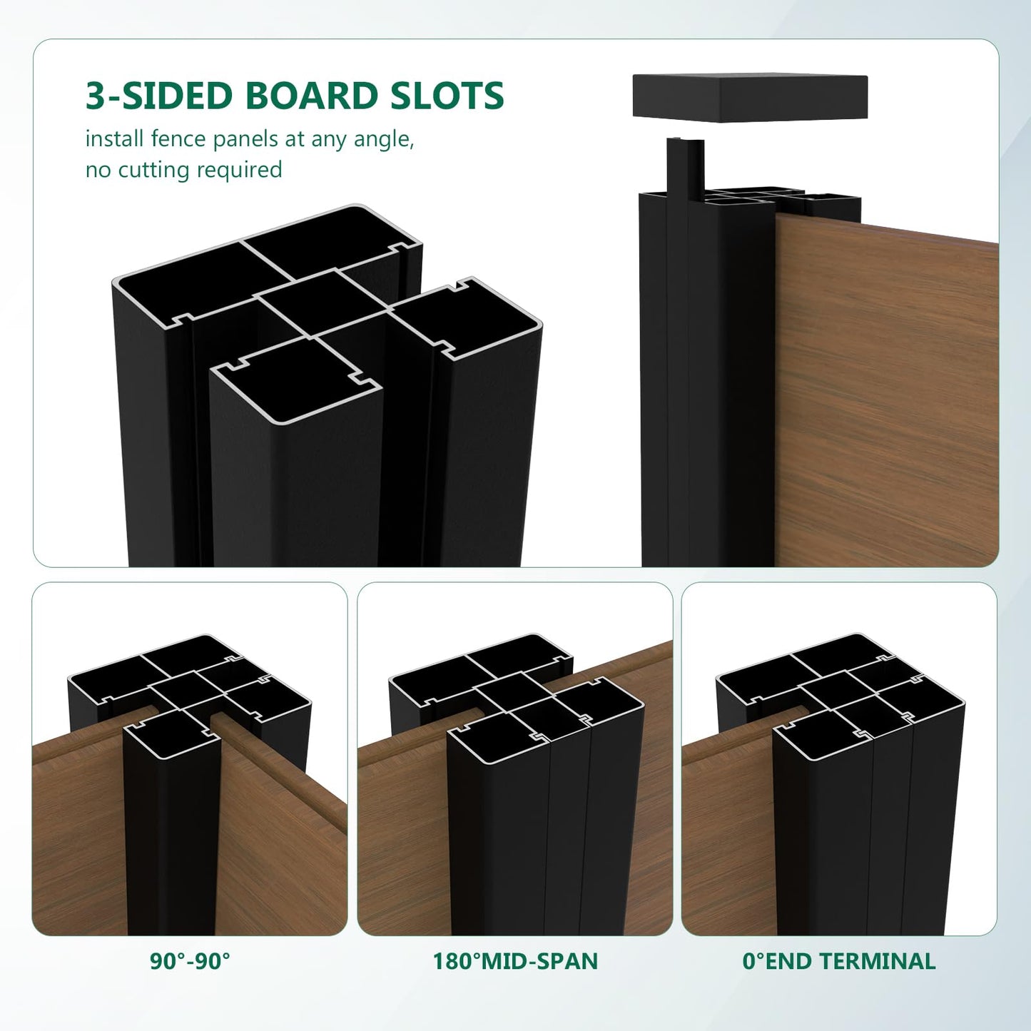 Mondaria 8 Feet Metal In-Ground Posts for Wood-Plastic Composite Fence Installation,with Top and Button Covers, Screws(Set of 2)