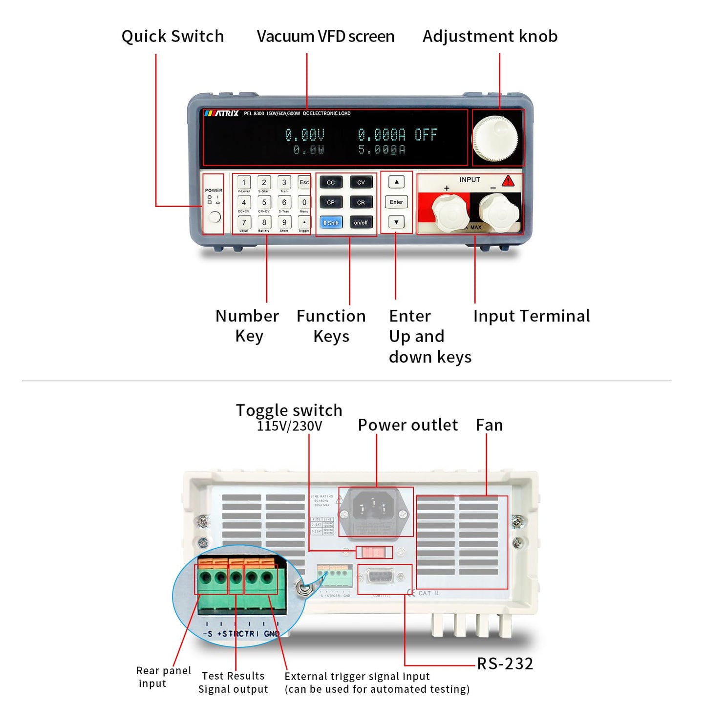 MATRIX Electronic Load Tester PEL8300, 150V/60A 300W Programmable DC Electronic Load, 0.1mV 0.1mA Resolution DC Power Supply Tester for Voltage Current, 0.1% Accuracy Electric Circuit Testing Device