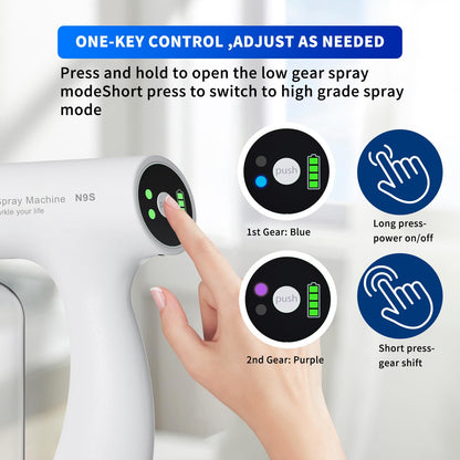 ULV Electrostatic Nano Mist Sprayer with Blue Light, 350ml Cordless Handheld for Home Car Office Salon Multi-Surface Cleaning (N9S White)
