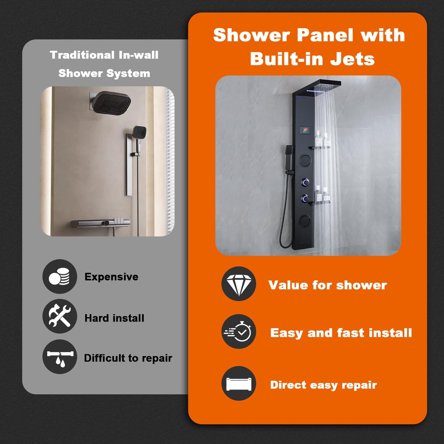 RUITHOE LCD Temperature Display Rainfall Shower Panels Tower System with Storage Shelf, Matte Black LED Light 304 Stainless Steel with Handheld Massage Body Jets Water Waterfall Bathtub