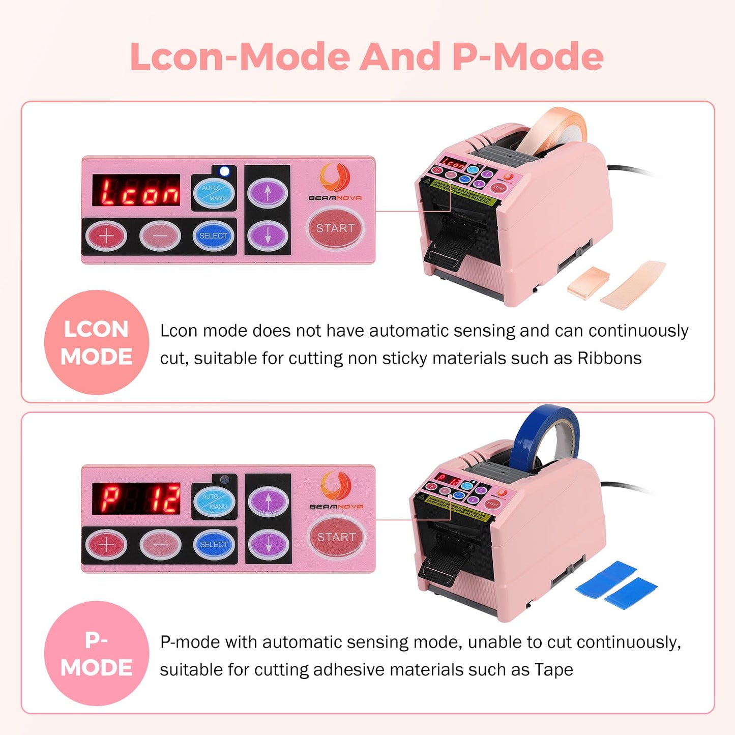 BEAMNOVA Upgraded Ribbon Cutter Machine Automatic Tape Dispenser Desktop Electric Auto Precut Adhesive Tapes Cutting Machine, 6 Lengths Sets, 6-60 mm Width, 5-999 mm Length