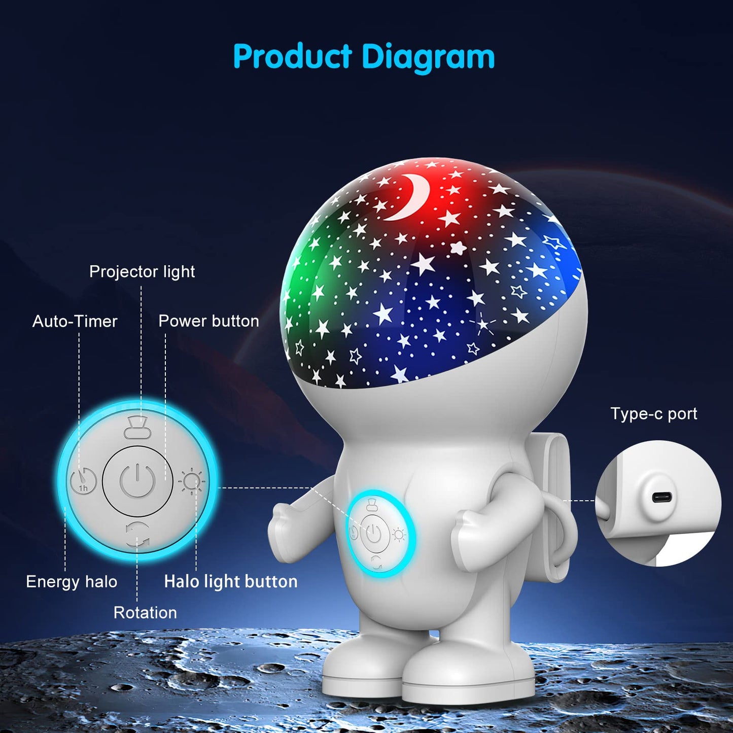 Night Light Projector,Night Light for Kids,Astronaut Star Projector with Energy Halo 1h Timer and 360 ° Rotation,Baby Night Light Ceiling Light Projector,Best Gifts for Boys Girls Bedroom Decor