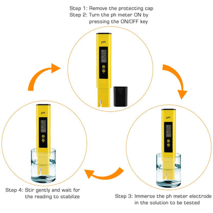 PH Meter for Water Hydroponics Digital PH Tester Pen 0.01 High Accuracy Pocket Size with 0-14 PH Measurement Range for Household Drinking, Pool and Aquarium