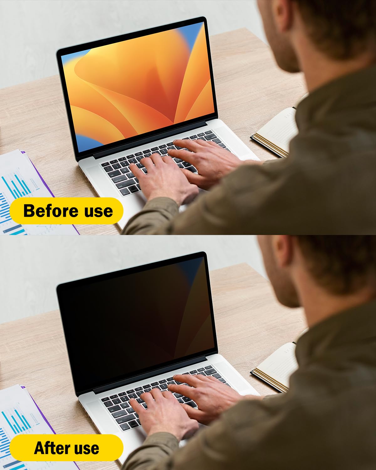 F FORITO 360° Privacy Screen Protector Compatible with MacBook Air 13.6 inch (2022-2025, M2, M3, M4), Anti Peeping and Anti Glare Laptop Privacy Screen Shield
