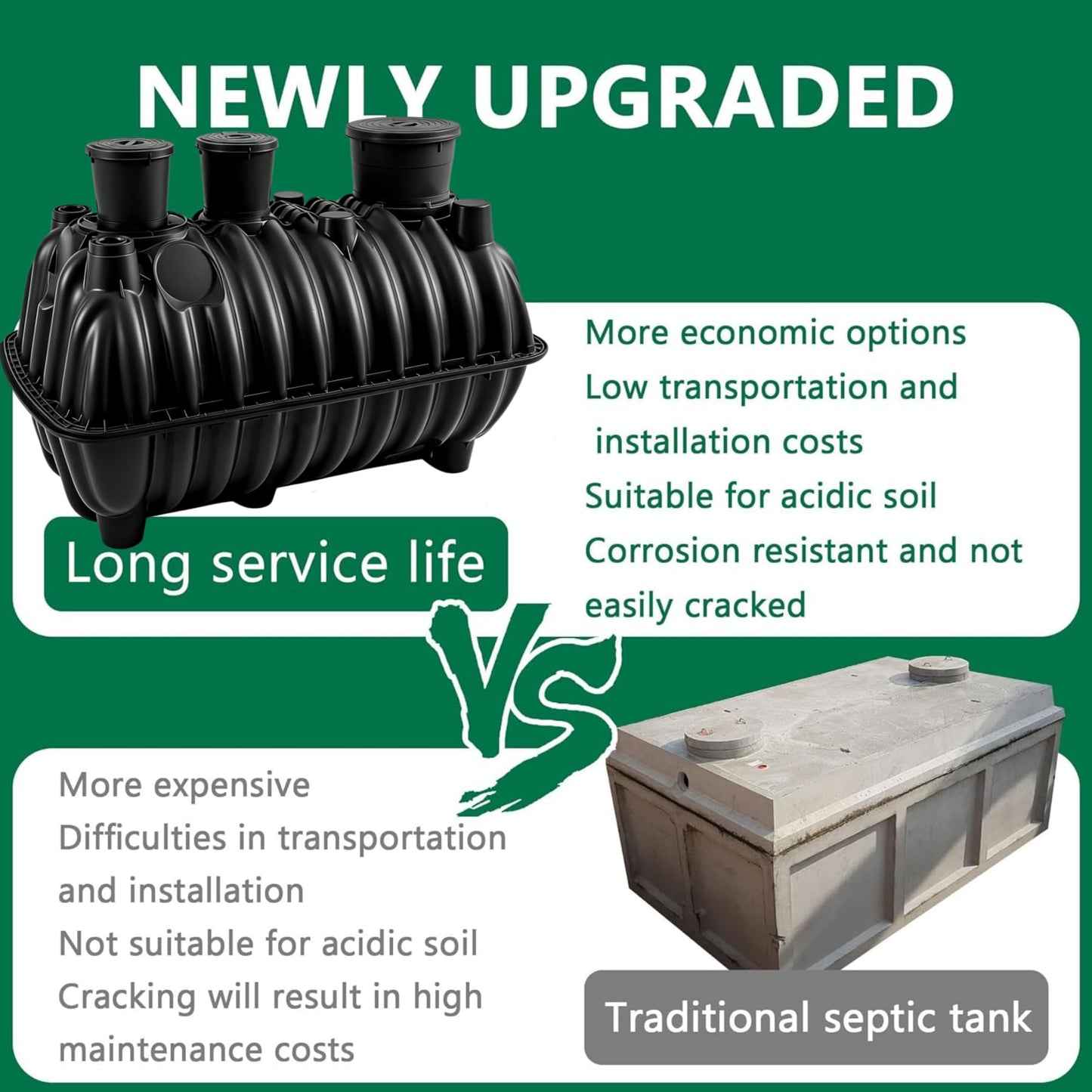 Large 274-gallon underground septic tank, corrosion-resistant PP septic tank system, equipped with a standpipe and observation hole cover, dimensions are 68.3x38.8x36.2 inches, suitable for 3-5 people