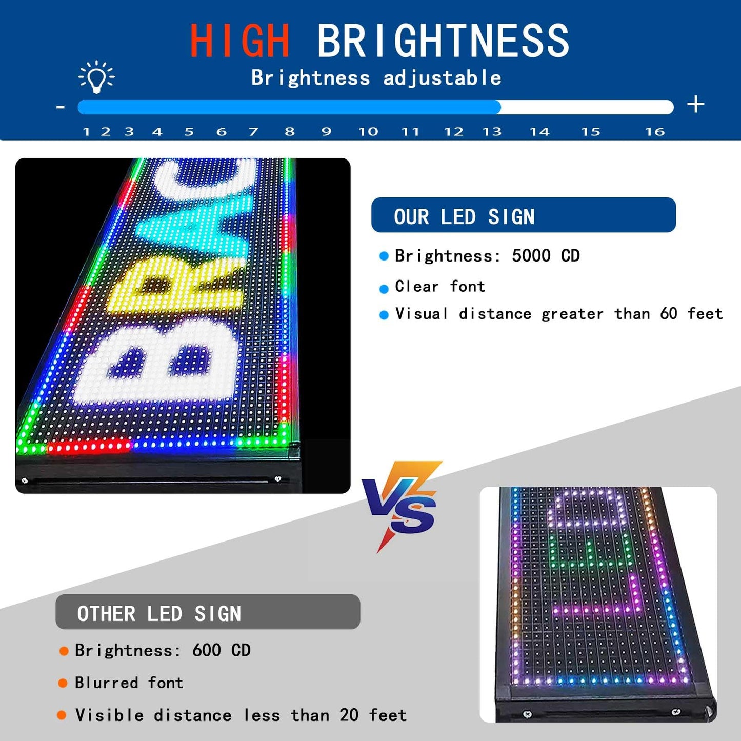 HS Programmable Scrolling Led Sign, Digital Signs Outdoor Waterproof ,Electronic Message Display Board ,Open neon Signs, Full Color High Brightness Big P10 77’’x20’’for Business Store Advertisement Public, APP control