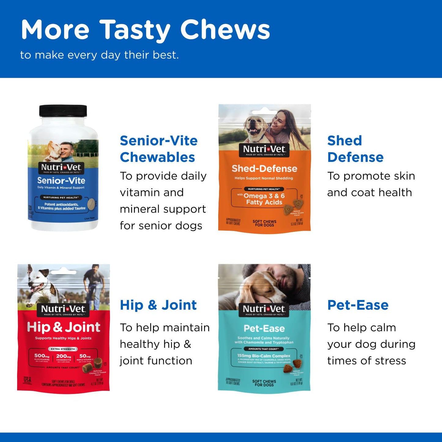 Nutri-Vet Multi-Vite Chewables for Adult Dogs, Daily Vitamin and Mineral Support, Potent Antioxidants, Supports a Balanced Diet, 120 Count