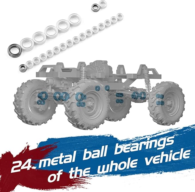 EAZYRC FMS FCX24 Power Wagon 1/24 RC Crawler Brushed 4x4 RTR Rock Crawler with Portal axle 2-Speed Transmission PC Hard Body – RC Car for Adults and Gift