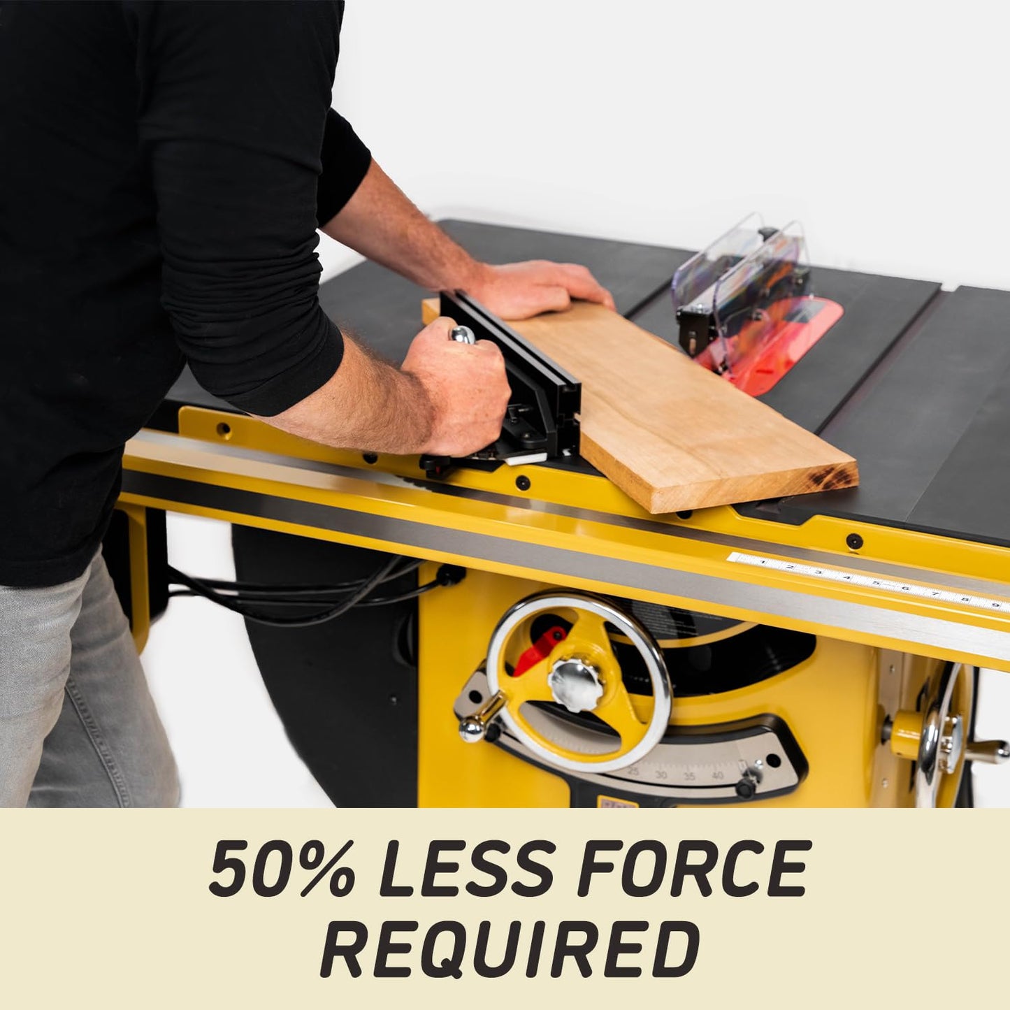 Powermatic ArmorGlide 10-Inch Table Saw, 52-Inch Rip, Extension Table, 1-3/4 HP, 115/230V 1Ph (Model PM1000T)
